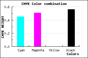 #3D366F color CMYK mixer