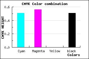 #3D367C color CMYK mixer