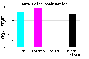 #3D3680 color CMYK mixer