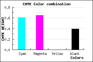 #3D369C color CMYK mixer