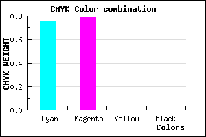 #3D36FF color CMYK mixer