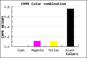 #3D3636 color CMYK mixer