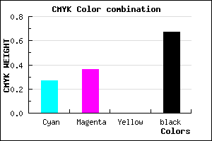 #3D3654 color CMYK mixer