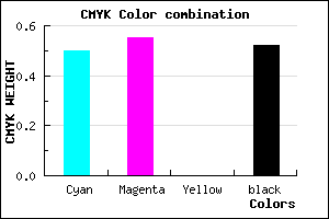 #3D377B color CMYK mixer