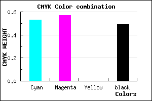 #3D3781 color CMYK mixer