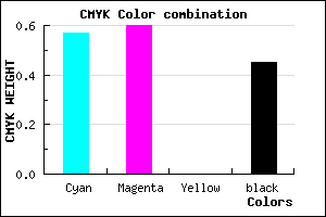 #3D398D color CMYK mixer