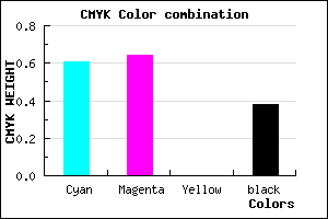 #3D399D color CMYK mixer