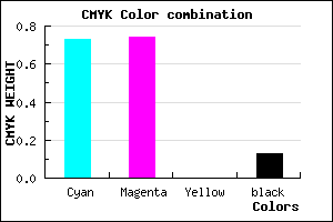 #3D39DF color CMYK mixer