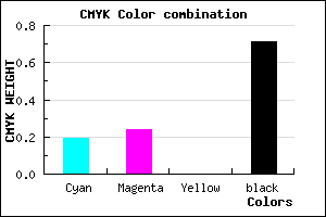#3D394B color CMYK mixer