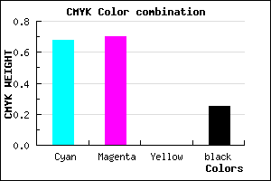 #3D3AC0 color CMYK mixer