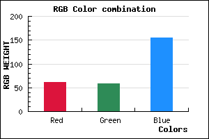 rgb background color #3D3B9B mixer