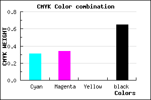 #3D3B59 color CMYK mixer