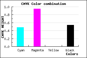 #3D0676 color CMYK mixer