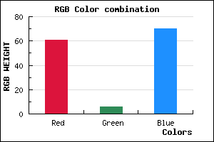 rgb background color #3D0646 mixer