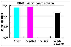 #3D3C8A color CMYK mixer