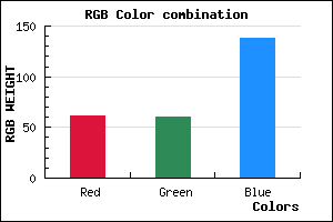 rgb background color #3D3C8A mixer