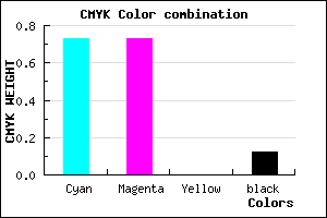 #3D3DE1 color CMYK mixer