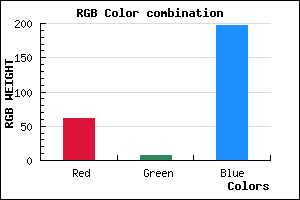 rgb background color #3D07C5 mixer