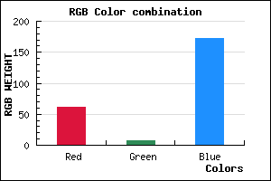 rgb background color #3D08AC mixer