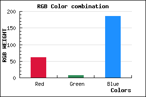 rgb background color #3D08BA mixer