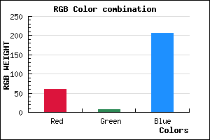 rgb background color #3D08CF mixer