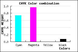 #3D09ED color CMYK mixer