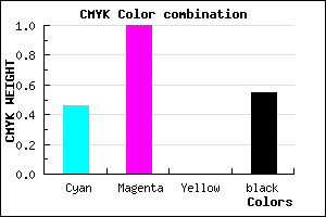 #3E0072 color CMYK mixer