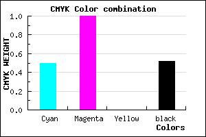#3E007B color CMYK mixer