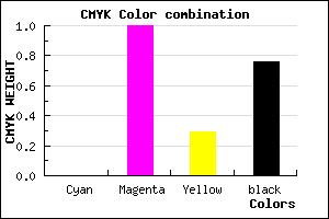 #3E002C color CMYK mixer