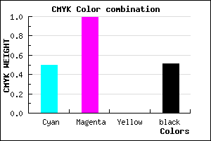 #3E017D color CMYK mixer