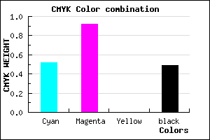 #3E0A82 color CMYK mixer