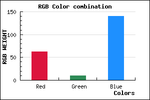 rgb background color #3E0A8C mixer