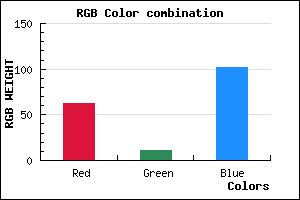 rgb background color #3E0B66 mixer