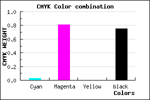#3E0C40 color CMYK mixer