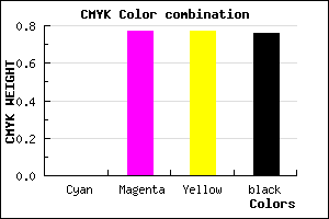 #3E0E0E color CMYK mixer
