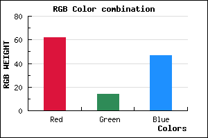 rgb background color #3E0E2F mixer