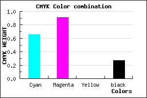 #3E11B9 color CMYK mixer