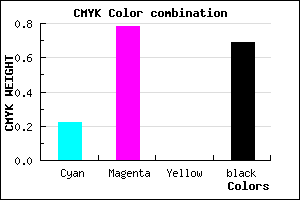 #3E114F color CMYK mixer