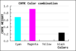 #3E12C4 color CMYK mixer