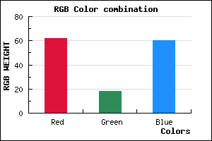 rgb background color #3E123C mixer