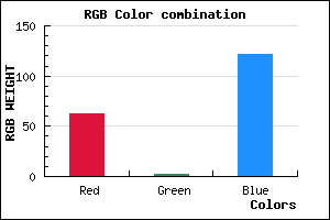 rgb background color #3E027A mixer