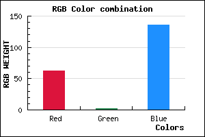 rgb background color #3E0288 mixer