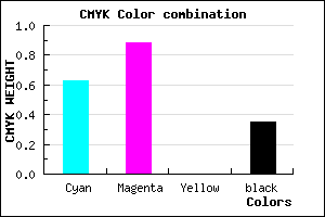 #3E14A6 color CMYK mixer