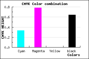 #3E145C color CMYK mixer