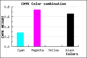 #3E1656 color CMYK mixer