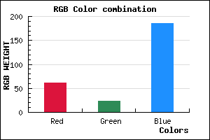 rgb background color #3E18BA mixer