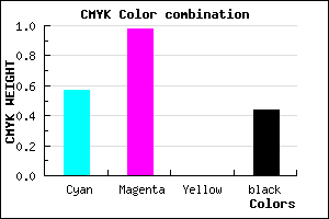 #3E038F color CMYK mixer