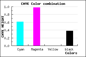 #3E039F color CMYK mixer