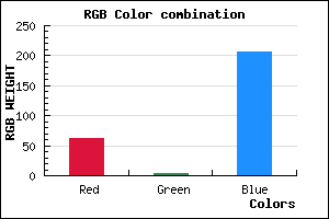 rgb background color #3E03CF mixer