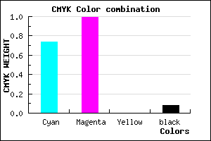 #3E03EB color CMYK mixer
